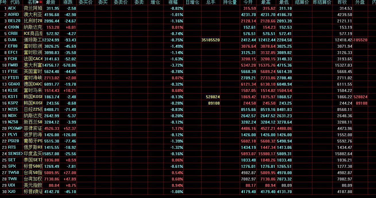 图片点击可在新窗口打开查看