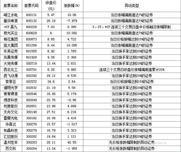 图片点击可在新窗口打开查看