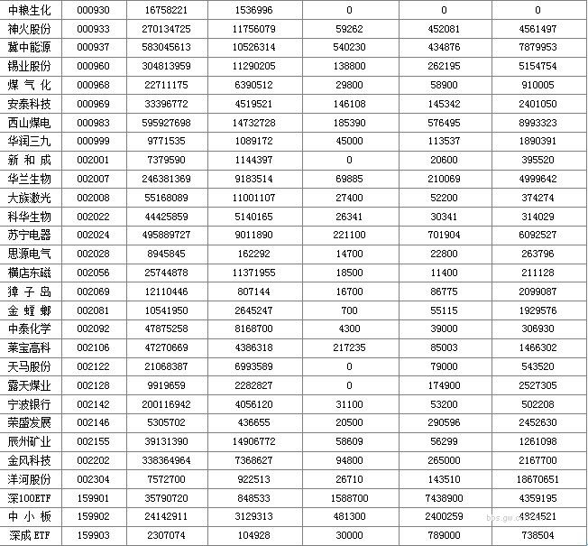 图片点击可在新窗口打开查看