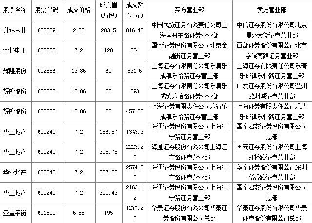 dvubb 按此在新窗口浏览图片