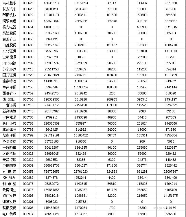 dvubb 图片点击可在新窗口打开查看