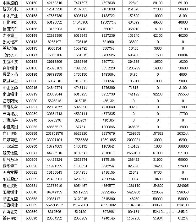 图片点击可在新窗口打开查看