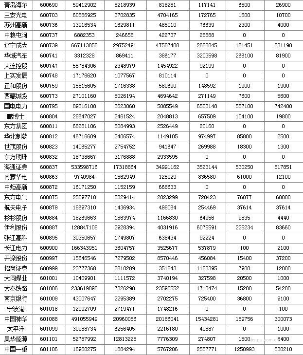 图片点击可在新窗口打开查看