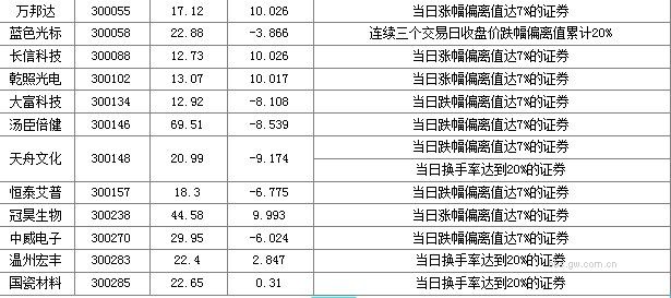 图片点击可在新窗口打开查看
