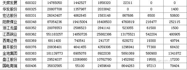 图片点击可在新窗口打开查看