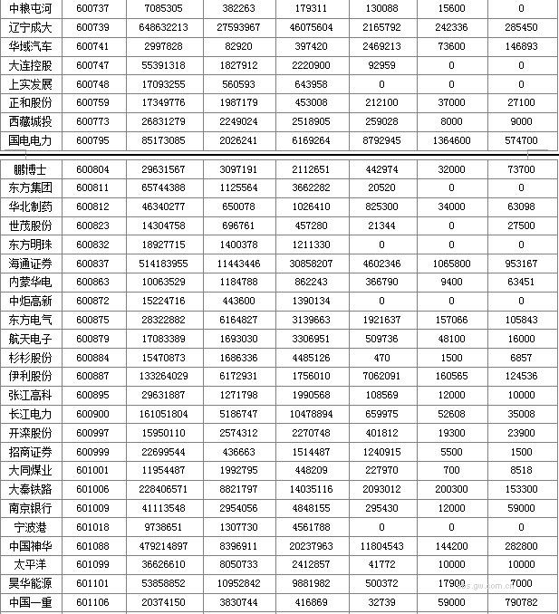 图片点击可在新窗口打开查看