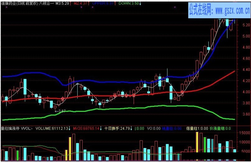 天下无敌之致命出击指标公式