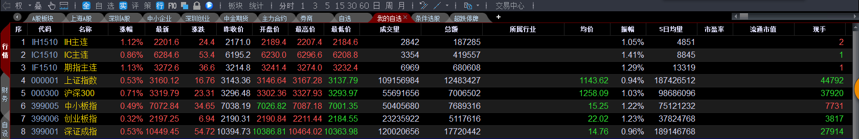 QQ图片20151009112314.png