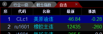 QQ图片20150803120350.png