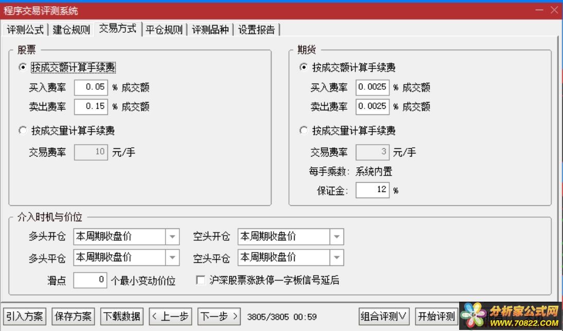  一鸣抄底