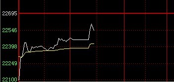 图片点击可在新窗口打开查看