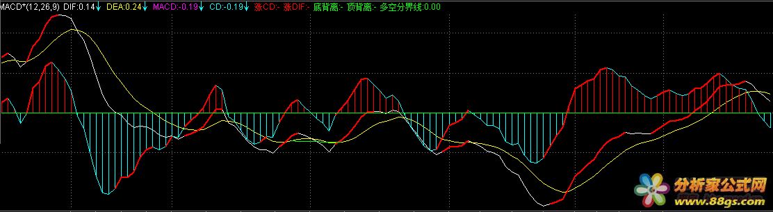 图片点击可在新窗口打开查看