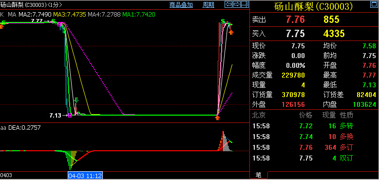 QQ截图20150403160330.jpg