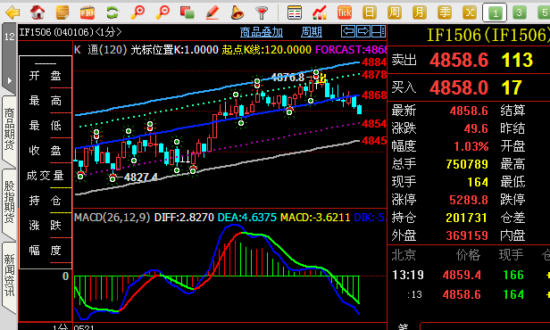 QQ图片20150521192025.png