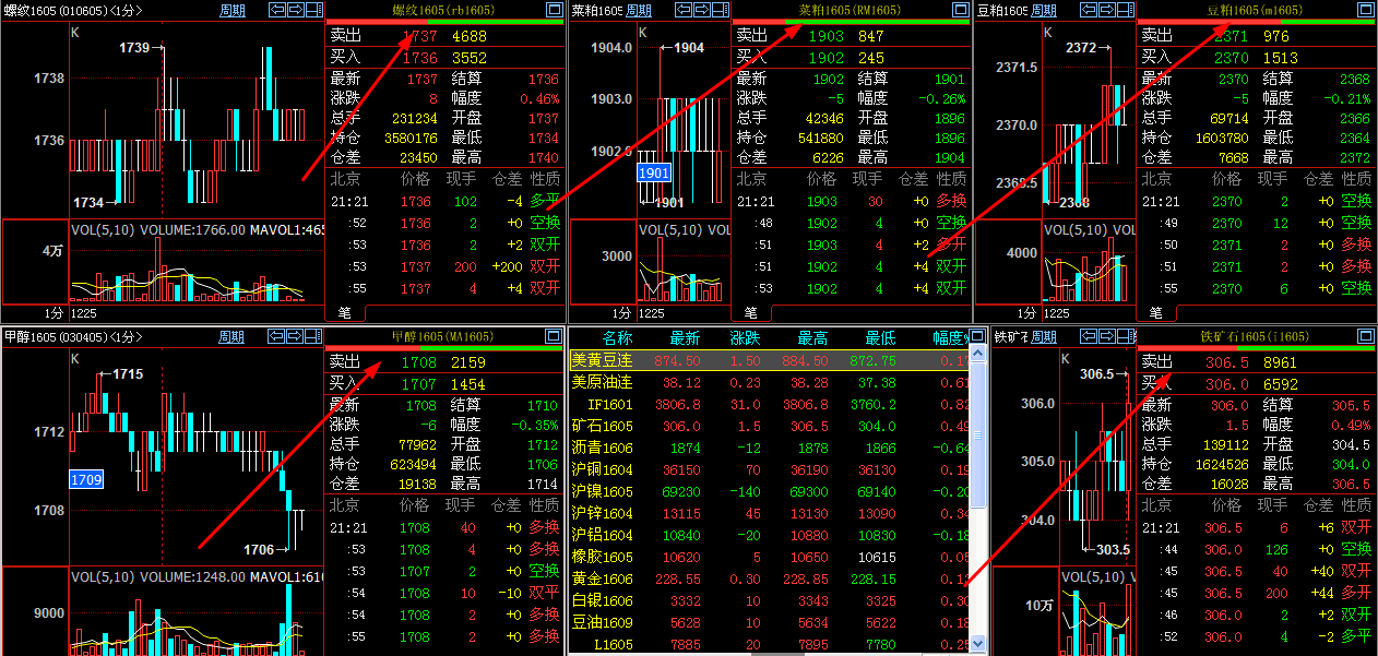 QQ图片20151225223550.png