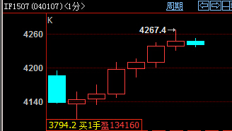 QQ截图20150702093938.jpg