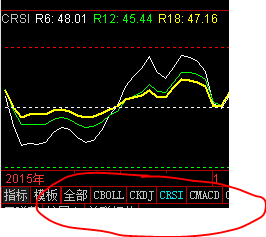 指标切换.PNG
